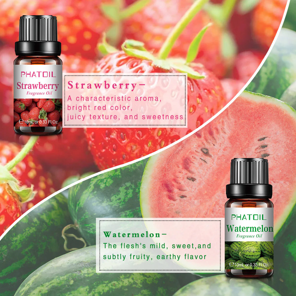 Gyümölcsillat Kollekció – Illatolaj Készlet (6 x 10 ml)