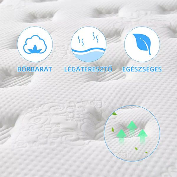 Prime 22cm Hipoallergén táskarugós ortopéd Matrac,steppelt huzattal,H3 keménység | Sincere